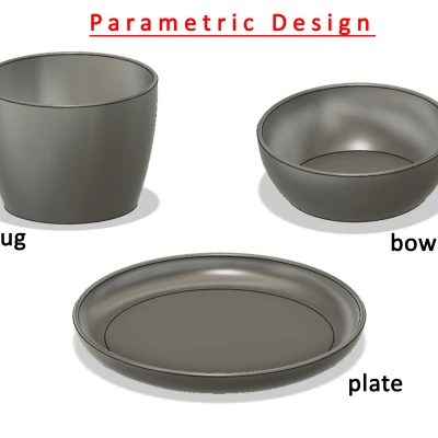 Ly/Tô/Dĩa (Parametric)