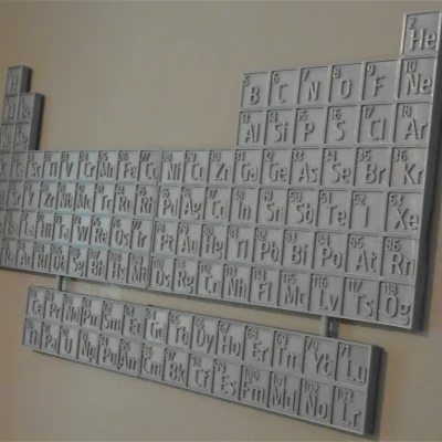 Bảng Tuần Hoàn Các Nguyên Tố 3D