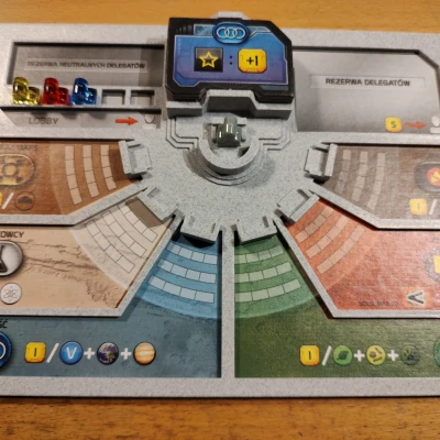 Bản chỉnh sửa Tấm Phủ Ủy Ban Hỗn Loạn Terraforming Mars