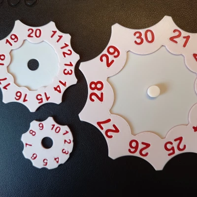 Dụng Cụ Đo Bán Kính