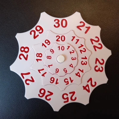 Dụng Cụ Đo Bán Kính