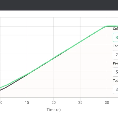 Tự làm Cân Pha Cà Phê/Espresso Bluetooth