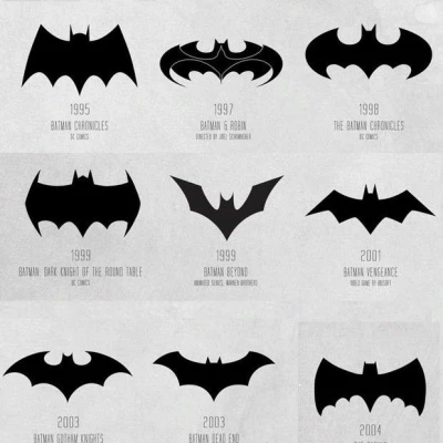 HẠT HÌNH DẤU BATMAN