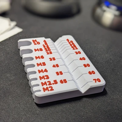 Dụng Cụ Đo Bu Lông Hệ Met