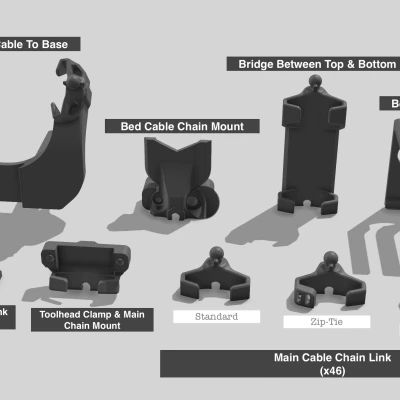 Dây Xích Cáp Xương Sống - Ender 3 V3 KE/SE