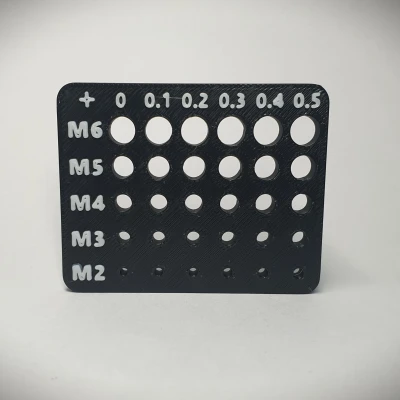 Thước Đo Dung Sai Ốc Vít M2-M6