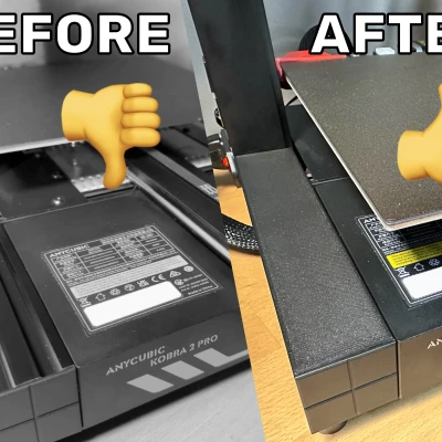 Anycubic Kobra 2/Kobra 2 Neo/Kobra 2 Pro | Ốp Che V-Slot