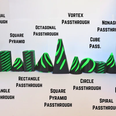 Chuỗi "Passthrough" Tốt Nhất (V1.1)