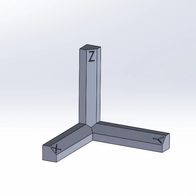 Hệ Tọa Độ (Quy Tắc Bàn Tay Phải)