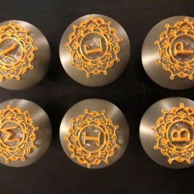 Tay Nắm Cửa Encanto