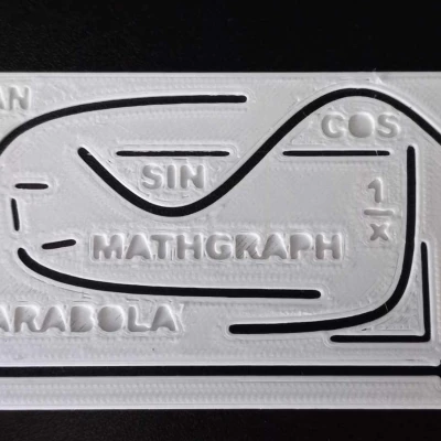 Khuôn Vẽ Đồ Thị Toán Học