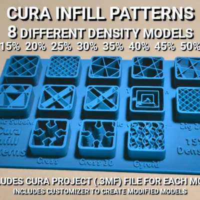 Mô Hình Hiển Thị Các Kiểu Lấp Đầy Trong Cura