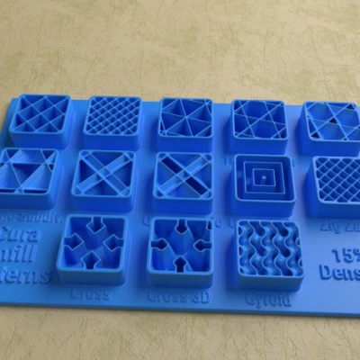 Mô Hình Hiển Thị Các Kiểu Lấp Đầy Trong Cura