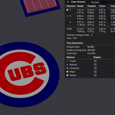 Sân Vận Động Wrigley Field - Chicago, Illinois, Mỹ
