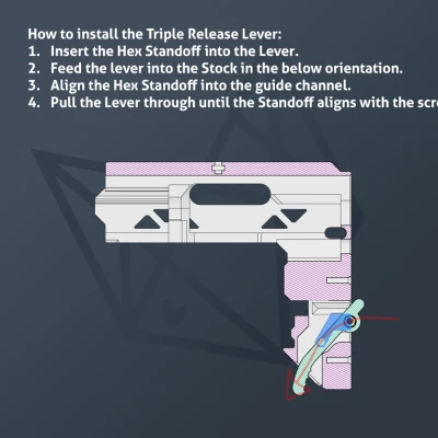 Nekomata Lynx - Bản sửa đổi Lynx 2.1.0 bởi SFI