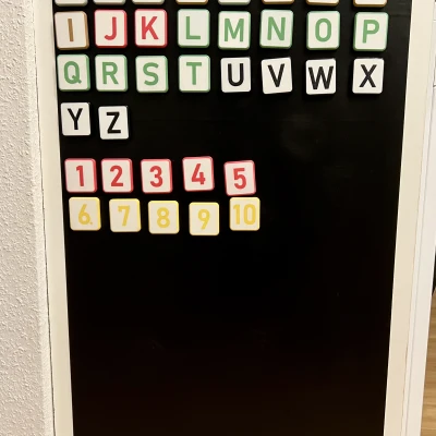 Bảng Học Từ Tính