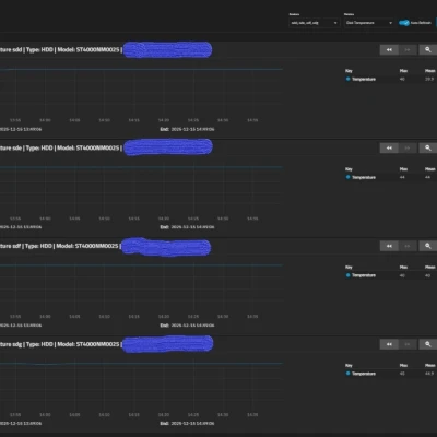 Jonsbo N5 - Ống dẫn khí - Giải pháp tản nhiệt ổ cứng