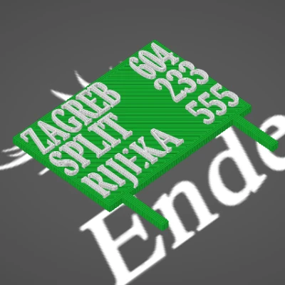 Biển Chỉ Đường Về Dubrovnik Tỷ Lệ TT