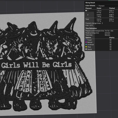 Con gái thì vẫn là con gái
