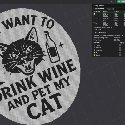 Tôi Chỉ Muốn Uống Rượu Và Vuốt Ve Con Mèo Của Mình