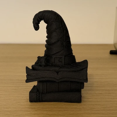 Nón Phù Thủy Trên Sách