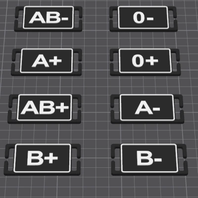 Thẻ nhóm máu Molle