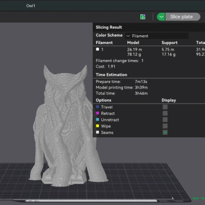Tượng Cú Giám Hộ Bí Thuật - Mô hình in 3D