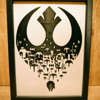 Sparks of Rebellion - Biểu Tượng Nổi Dậy