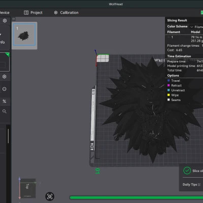 Tượng Sói Đen Blackthorn