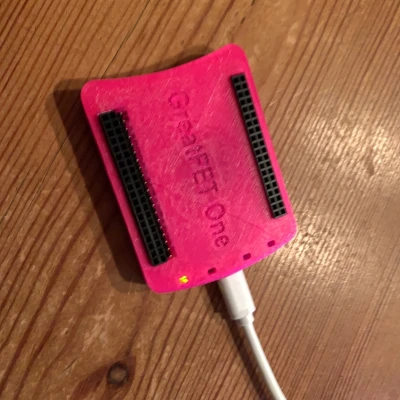 Hộp GreatBox Đa Năng