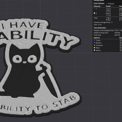 Tao có Sự Ổn Định (Mèo cầm dao)