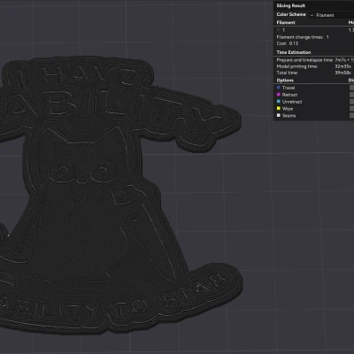 Tao có Sự Ổn Định (Mèo cầm dao)