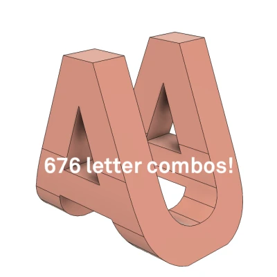 Chữ Cái Âm Bản / Chữ Cái Đôi