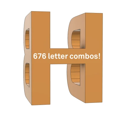 Chữ Cái Âm Bản / Chữ Cái Đôi