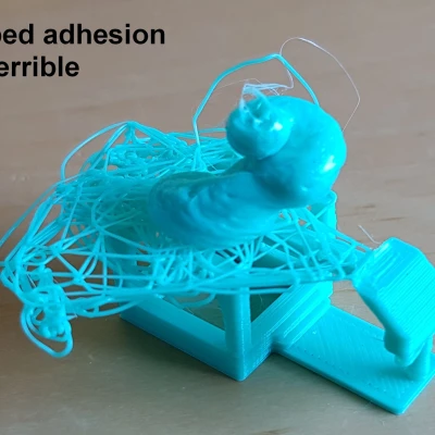 Kiểm tra mọi thứ Vòm Hiệu chuẩn ("Bài kiểm tra độ bền")