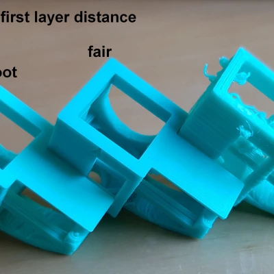 Kiểm tra mọi thứ Vòm Hiệu chuẩn ("Bài kiểm tra độ bền")