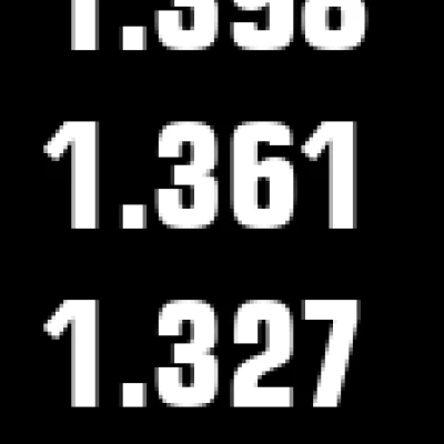 Vòng Lấy Nét Chính Xác Cao OSHPF Tự Do Cho M65 17-31