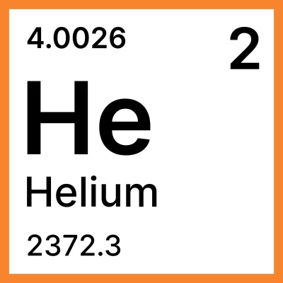 XL Bảng Tuần Hoàn Các Nguyên Tố XL