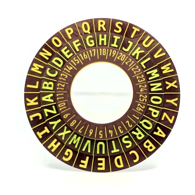 Nhẫn Mã Hóa/Giải Mã Mật Mã Dịch Chuyển