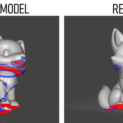 Móc Khóa Cáo Dễ Thương - Không Cần Giá Đỡ