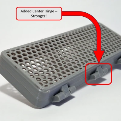 Hộp Bút Chì Chế (Bản Lề Thứ Ba)