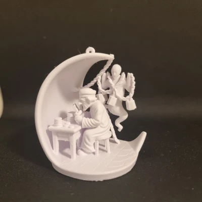 Mô hình Scrooge và Bóng ma