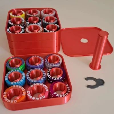 Bộ Nhẫn Trạng Thái, Hiệu Ứng cho Dungeons & Dragons 5E và Pathfinder 2E