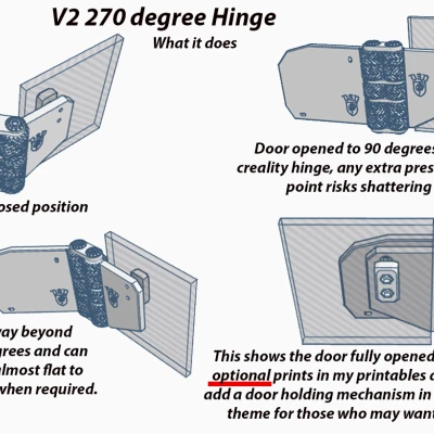 Bản lề có bánh răng 270 Độ (V2) cho K1/K1 Max/K1C