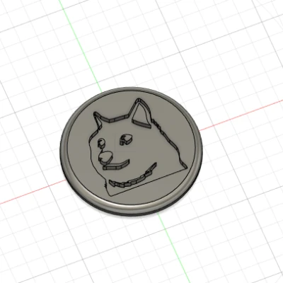Mô hình Dogecoin 2
