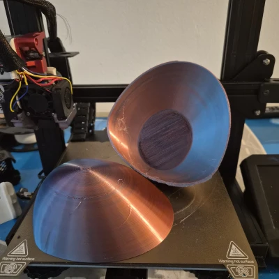 Biểu mẫu Ngực - Giờ đây không cần hỗ trợ!