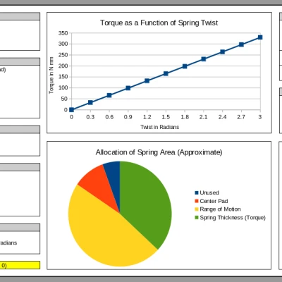 Công cụ Tối ưu Lò xo Xoắn Ốc Spiral Torsion Spring Optimizer v3