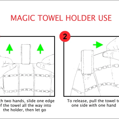 Giá đỡ khăn tắm "Thần kỳ"