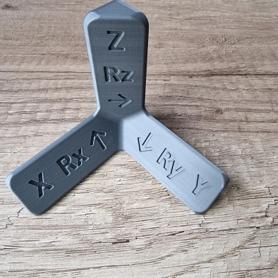 Tọa độ XYZ - Robot FANUC/ABB