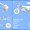 Mô hình Honda Dax Kitcard - Thumbnail 3